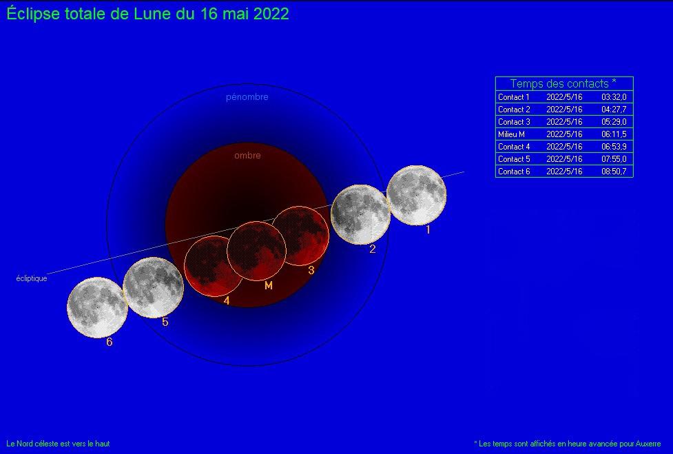 Eclipse de Lune 16-05-2022