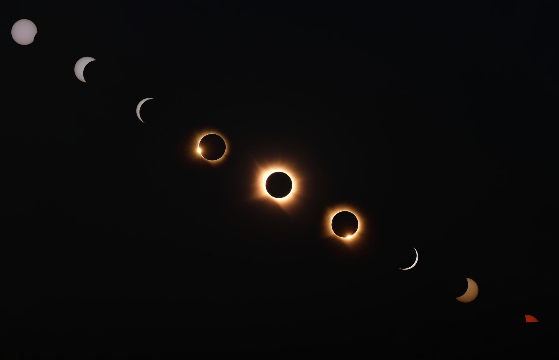 Phases eclipse 2026